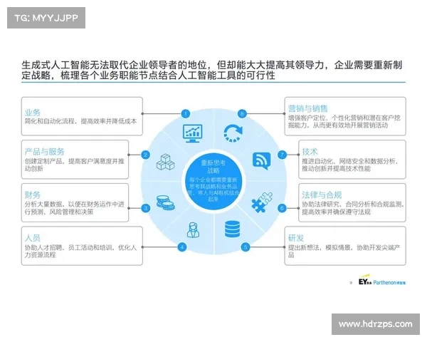 大多数金融和保险公司在生产环境的 API 中报告安全问题 媒体 大多数金融和保险公司在生产环境的 API 中报告安全问题 媒体