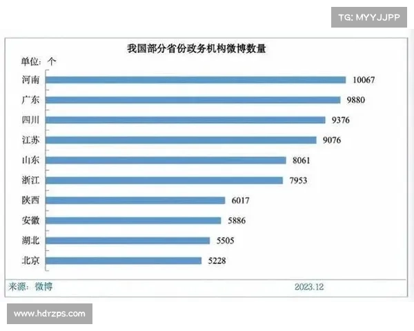 与中国有关的团体 Salt Typhoon 针对美国的“少数”互联网服务提供商 媒体 与中国有关的团体 Salt Typhoon 针对美国的“少数”互联网服务提供商 媒体